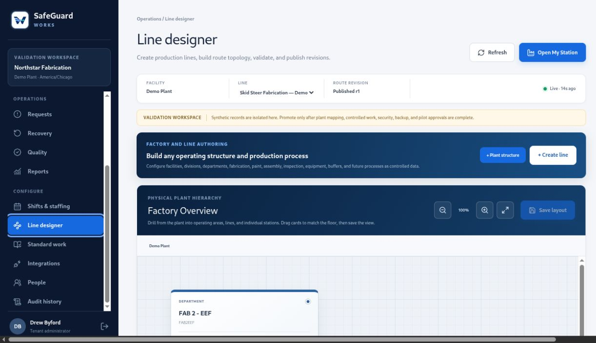 SafeGuard Command Works configurable factory overview